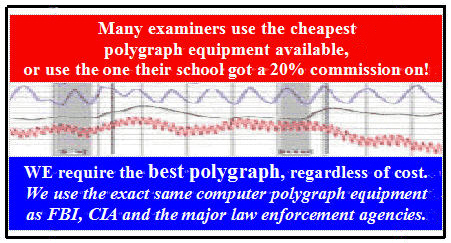 Best polygraph available